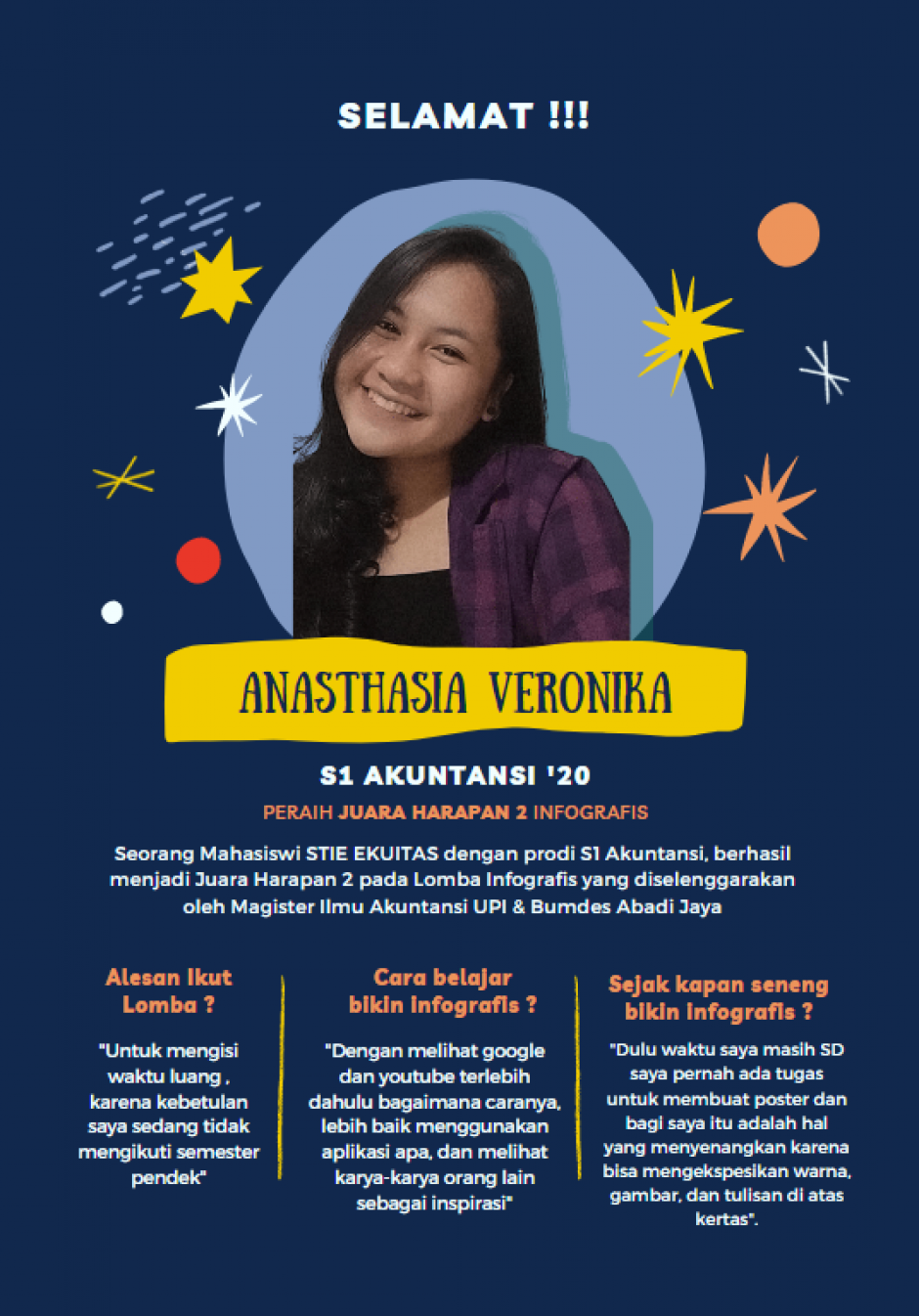 Anasthasia Veronika, Peraih Juara Harapan 2 Lomba Infografis
