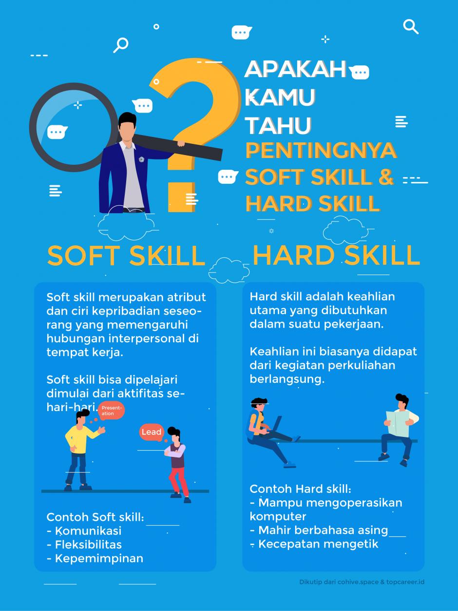 SOFT SKILL VS HARD SKILL