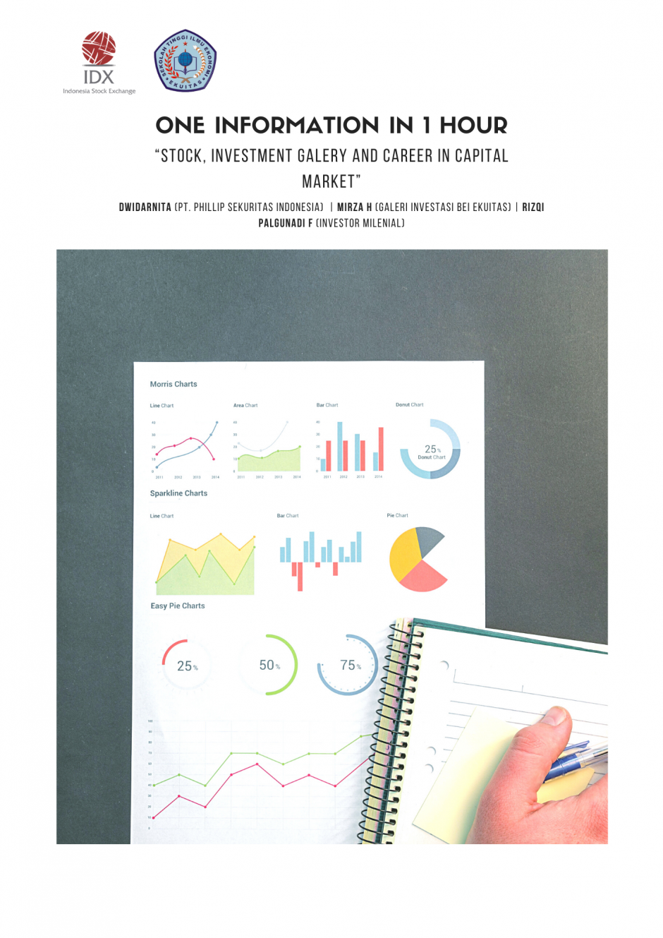 Melek Investasi Sejak Dini