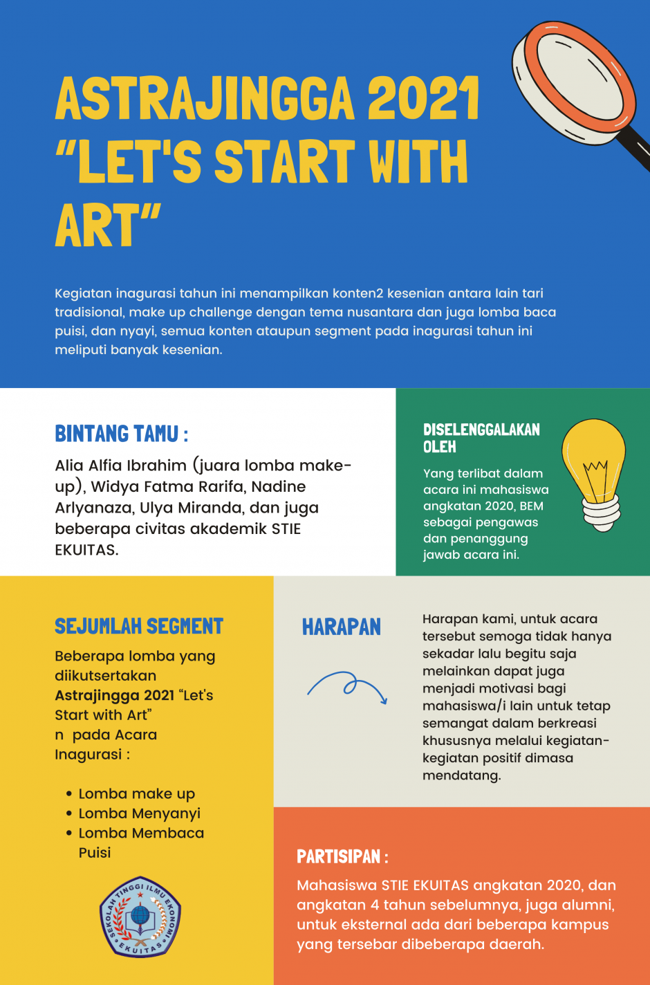 Astrajingga : Lets Start With Art