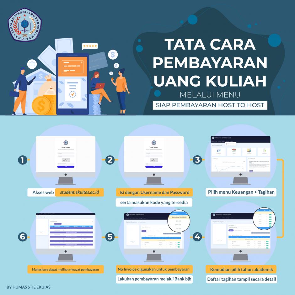 TATA CARA PEMBAYARAN KULIAH SECARA HOST TO HOST